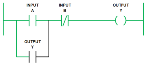 Ladder Logic Programming Examples - Ladder Logic World