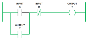 Ladder Logic Programming Examples - Ladder Logic World