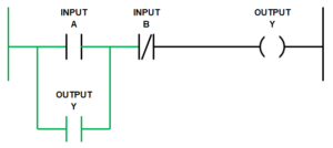 Ladder Logic Programming Examples - Ladder Logic World