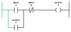 Ladder Logic Programming Examples - Ladder Logic World