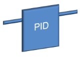 Ladder Logic PID Closed Loop Controller Symbol 