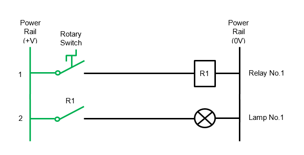 Relay Logic Vs Ladder Logic - Relay Logic Circuit Example