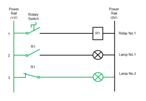 Relay Logic Vs Ladder Logic - Ladder Logic World