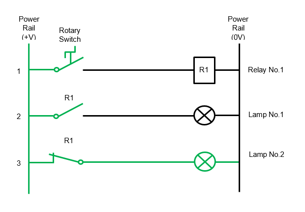 Relay Reverse Logic – With Rotary Switch Off