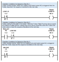 PLC Sequencer Logic - Ladder Logic World