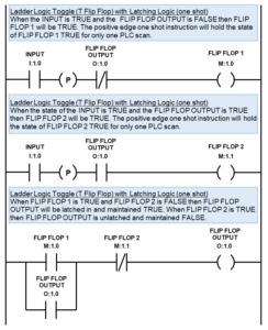 PLC Toggle Logic & Flip Flops - Ladder Logic World