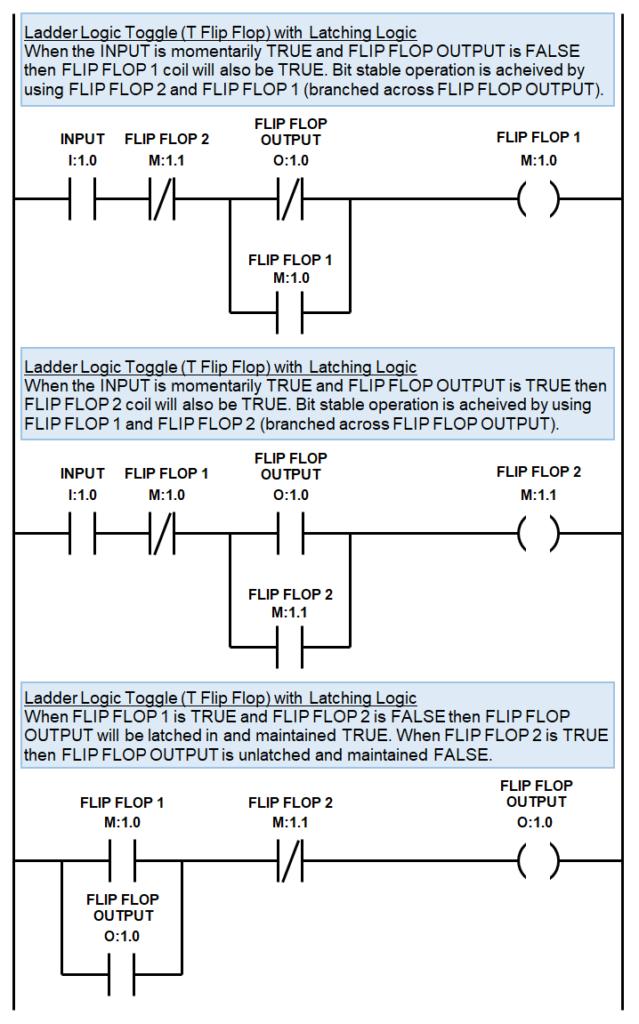 PLC Toggle Logic - T Flip Flop Ladder Diagram Example 2