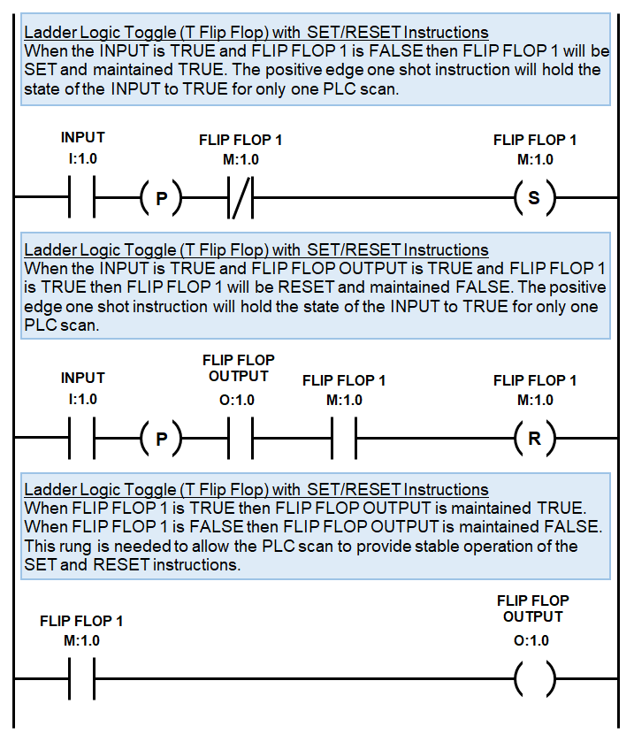 PLC Toggle Logic - T Flip Flop Ladder Diagram Example 3