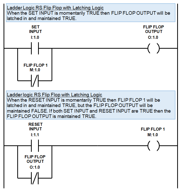 PLC Toggle Logic & Flip Flops - Ladder Logic World
