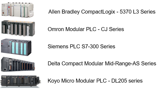 Examples of Modular PLC Types