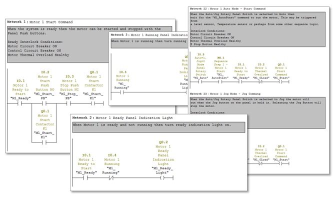 tanks full ladder diagram