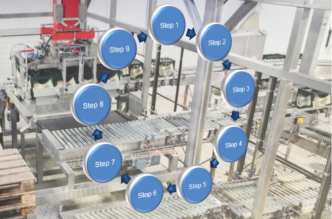 plc ladder logic world simulator