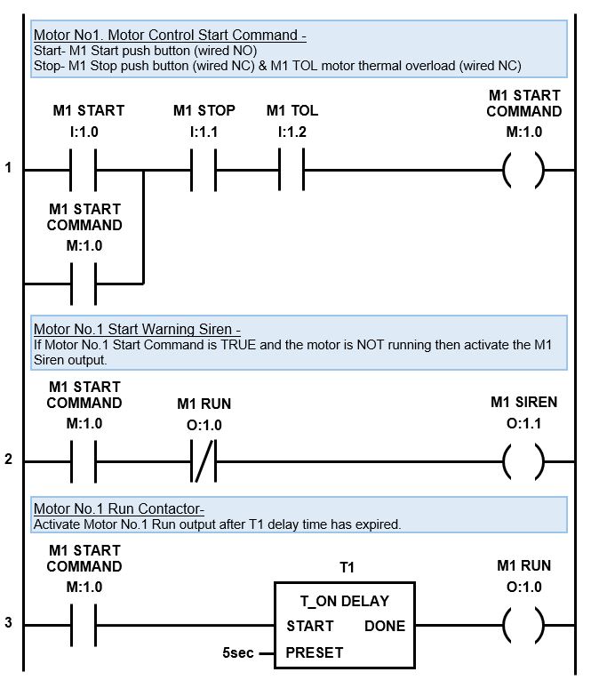 ON Delay Timer PLC Example – Delay Start Warning Siren