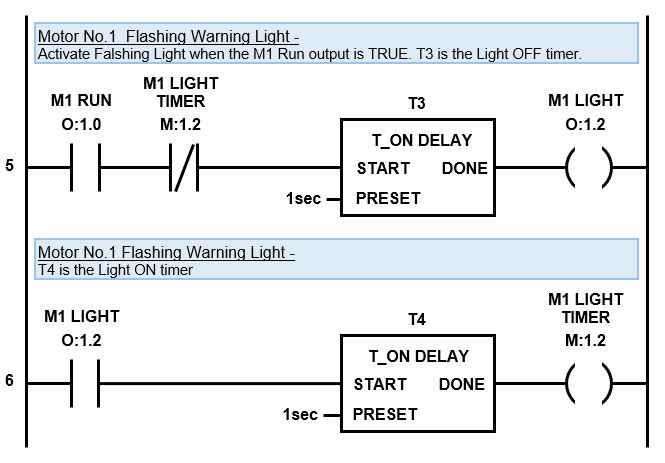 ON & OFF Timer PLC Example - Flashing Warning Light