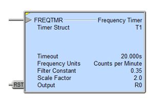 Automation Direct Frequency Timer (FREQTMR)